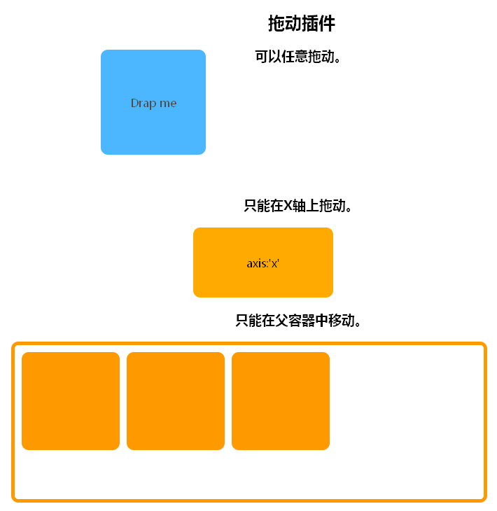 jQuery拖动插件自定义div拖动代码