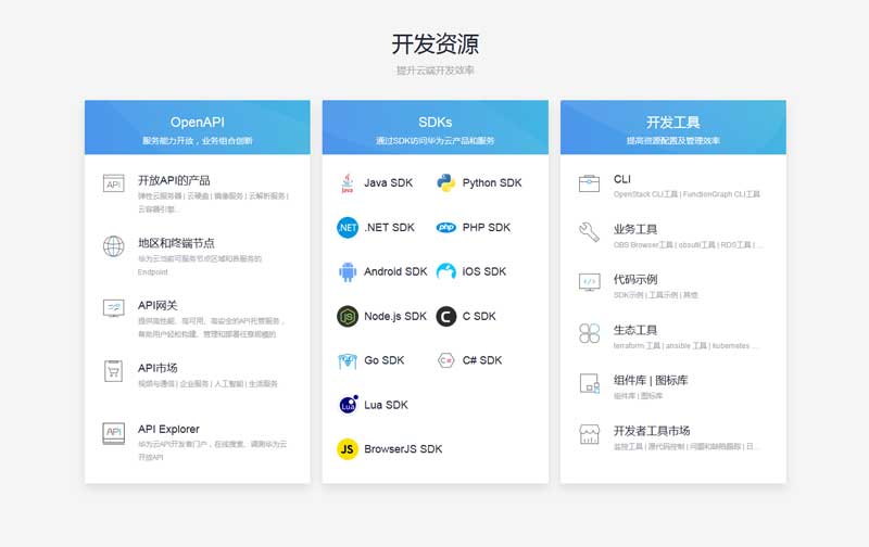 div css开发工具图标文字列表布局