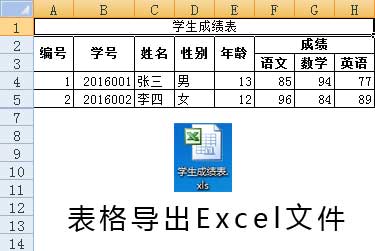 简单js表格导出excel文件代码