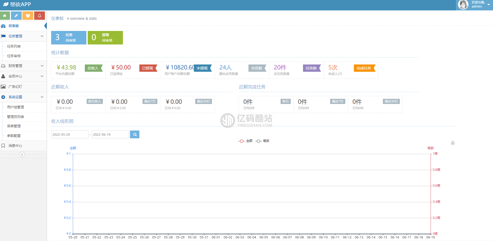 TP开发pdd拼多多砍价任务系统、任务发布接手赚钱系统源码_对接支付_可封装APP插图3