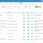 80套全新网站模板源码分享，含多签名授权、安全监控、自动提款系统、加密助记词保护及三级分销机制，前端HTML+后端PHP全栈开发