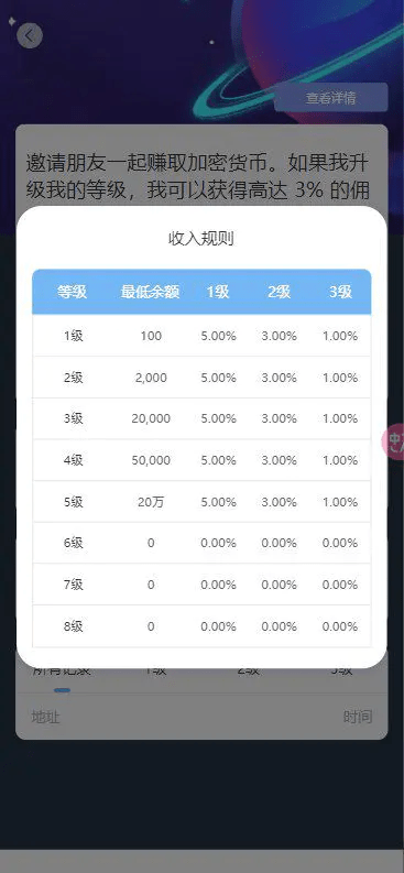 【优选源码】NFT拍卖dapp类源码