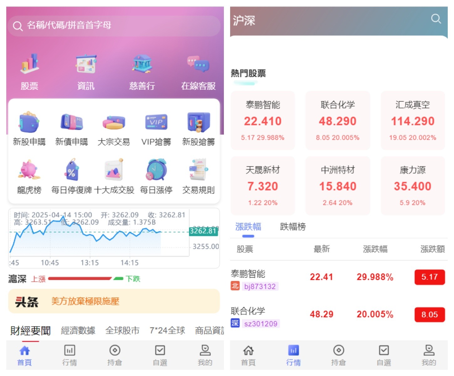 香港股票源码/大宗交易与新股申购系统源码/视频搭建教程
