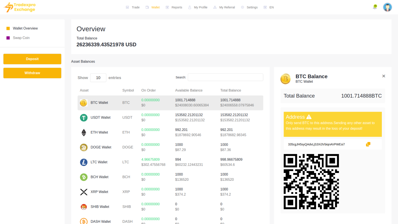 海外加密货币交易平台交易所源码下载/ERC20/BEP20代币/虚拟币交易所/PHP+NodeJS