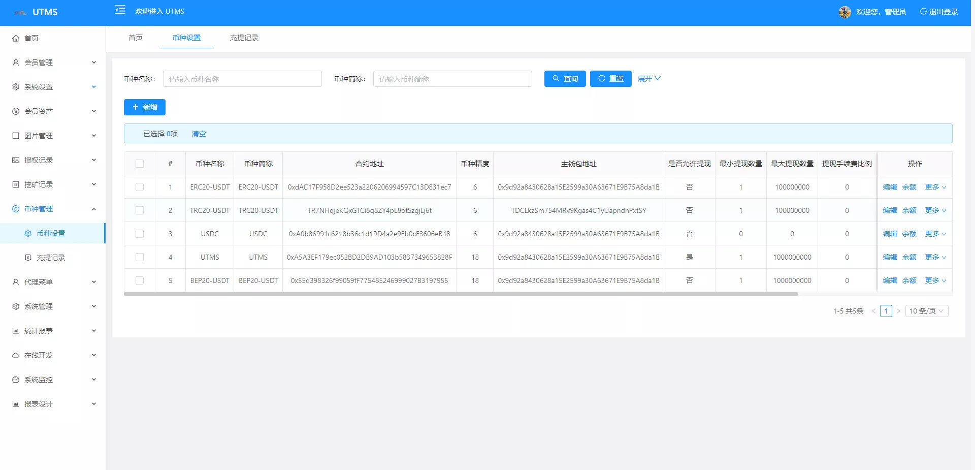 【JAVA多语言秒U系统】四链质押生息+挖矿盗u系统插图10 【JAVA多语言秒U系统】四链质押生息+挖矿盗u系统插图10