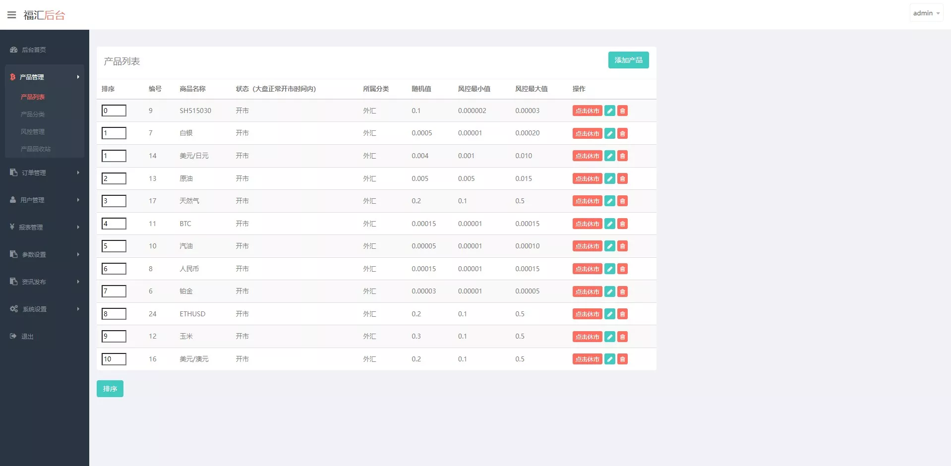 【ThinkPHP二次开发】福汇微盘源码+时间盘+K线采集插图8