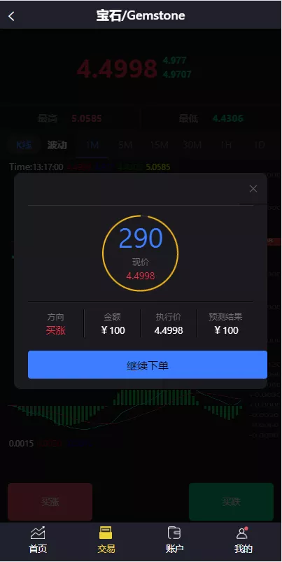 【二开版微交易系统】贵金属交易平台+微盘交易系统插图4 【二开版微交易系统】贵金属交易平台+微盘交易系统插图4
