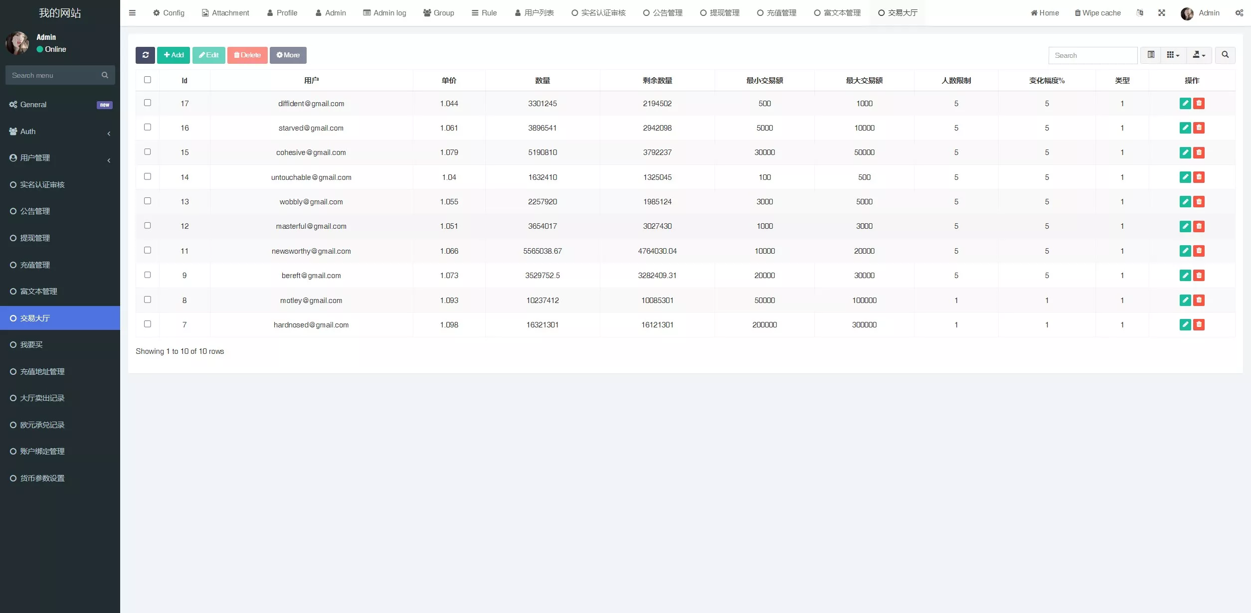 【OTC】uinapp版海外多语言承兑系统+C2C承兑平台+usdt场外交易插图16 【OTC】uinapp版海外多语言承兑系统+C2C承兑平台+usdt场外交易插图16