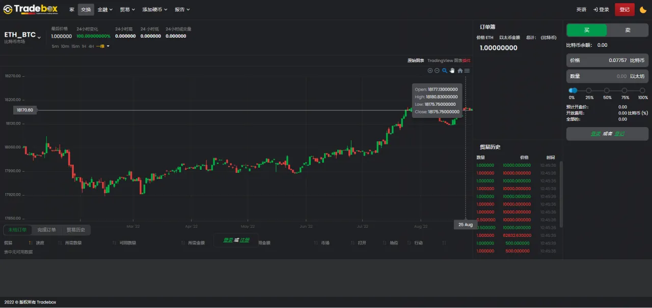 【Tradebox去中心化交易】加密货币交易平台+自适应+正版程序+带视频搭建教程插图2 【Tradebox去中心化交易】加密货币交易平台+自适应+正版程序+带视频搭建教程插图2