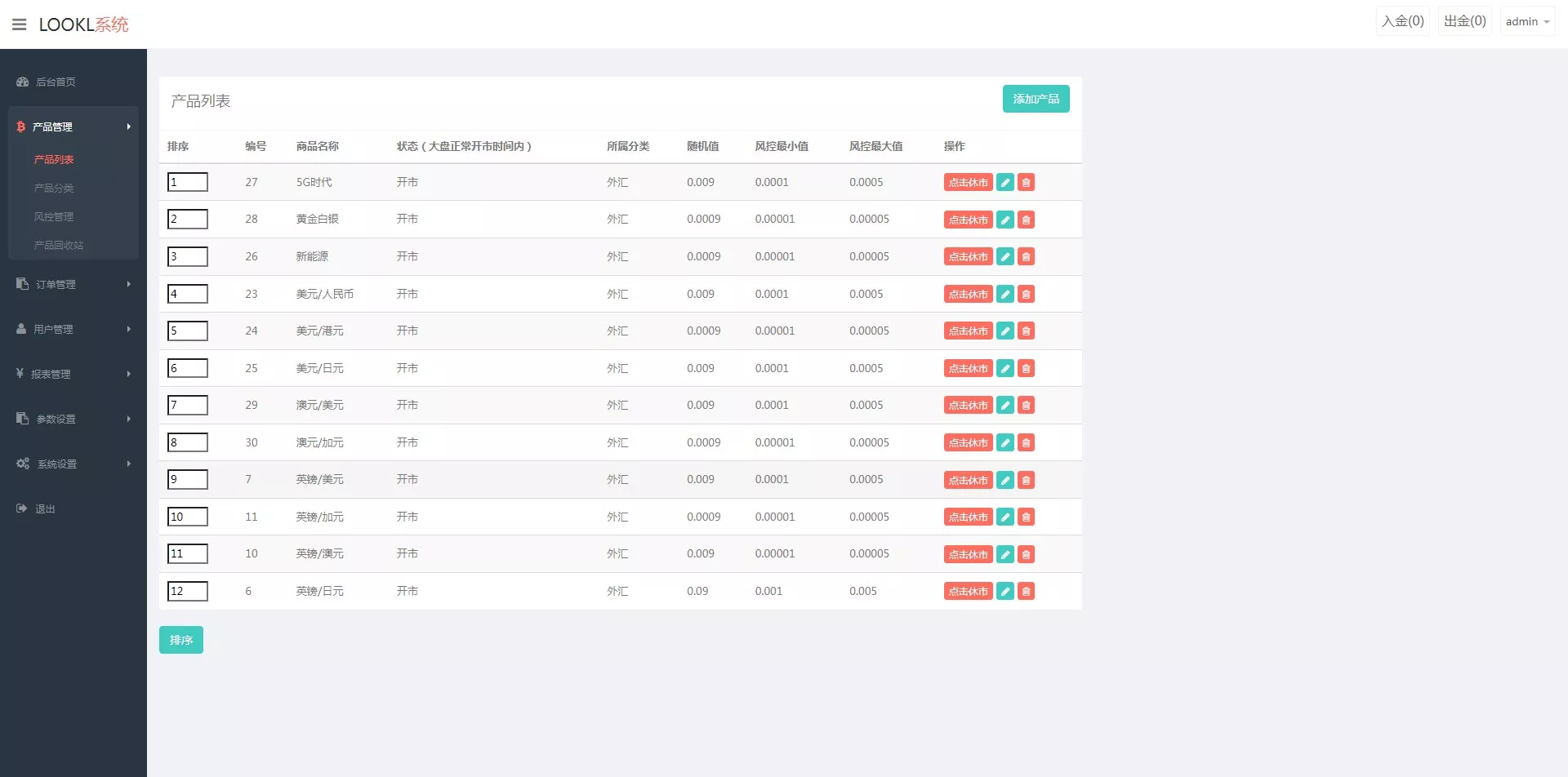 【微交易时间盘】期货+股票+点位盘+外汇贵金属交易平台源码插图9