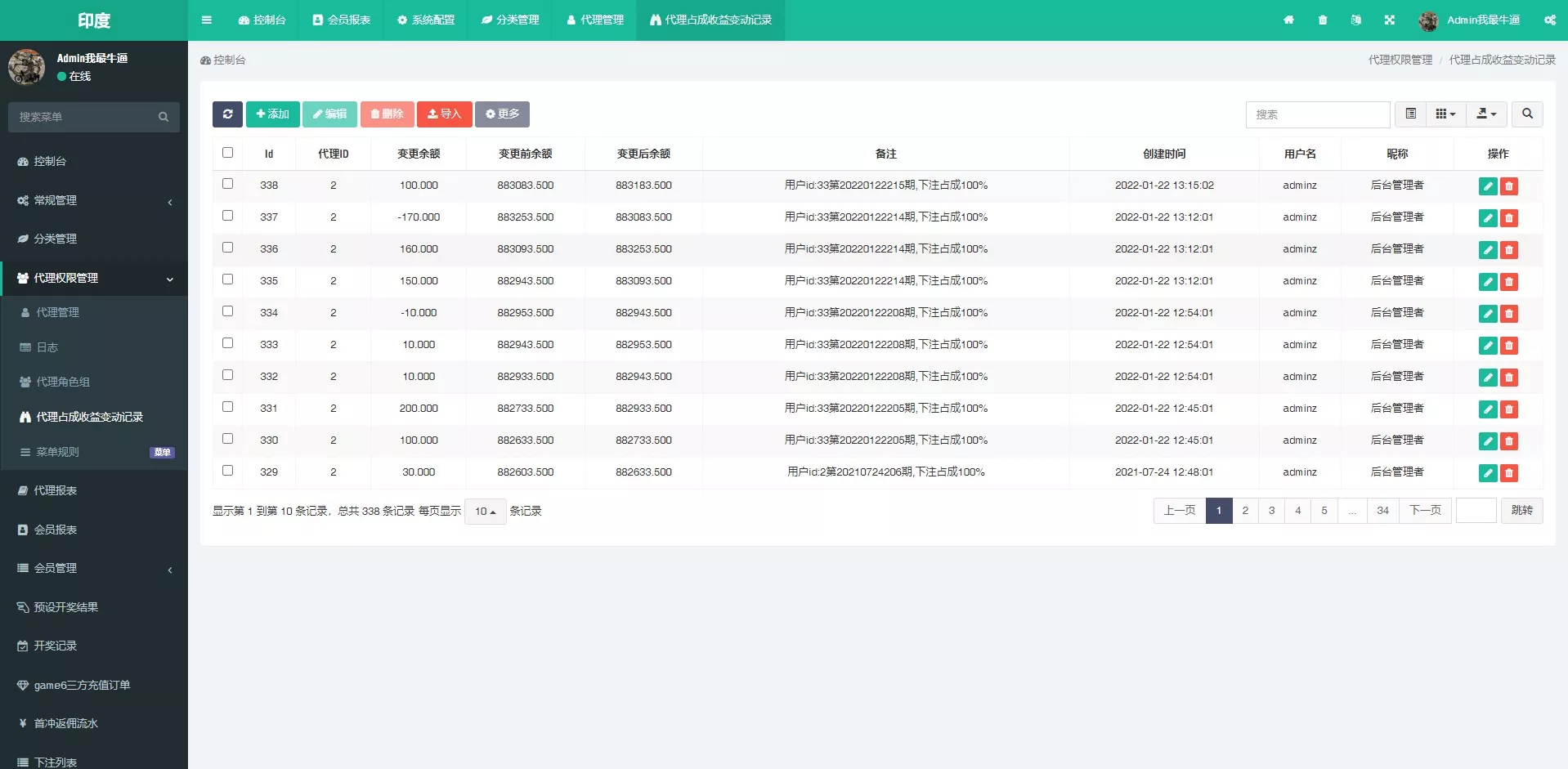 【双UI印度玩法游戏】印度红绿灯玩法+多语言+带预设插图14