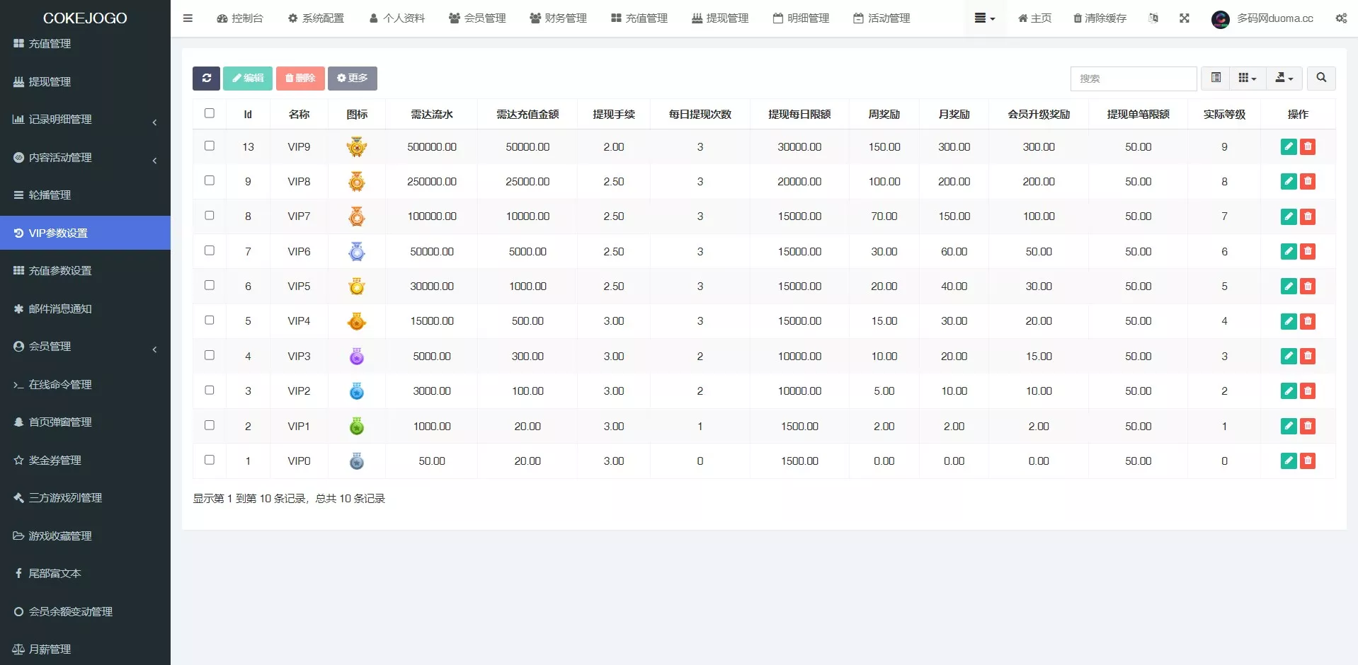 【Cokejogo巴西pg电子游戏源码】海外老虎机电子游戏+前端vue编译后+后端PHP+修复图片资源失效插图18 【Cokejogo巴西pg电子游戏源码】海外老虎机电子游戏+前端vue编译后+后端PHP+修复图片资源失效插图18
