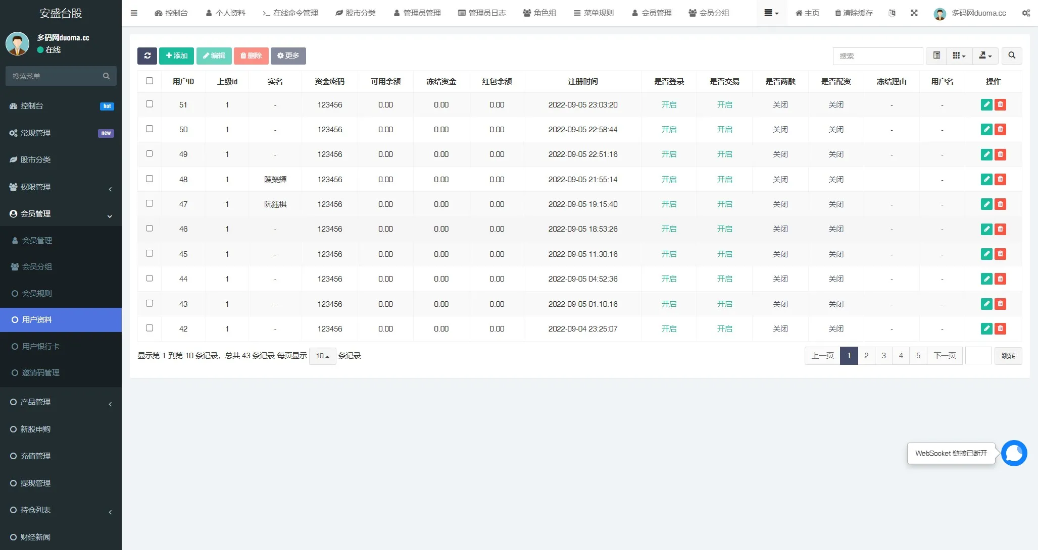 【安盛股票】申购配资源码另一个UI+台湾股票系统+申购折扣交易系统+前端vue编译后+后端PHP插图14