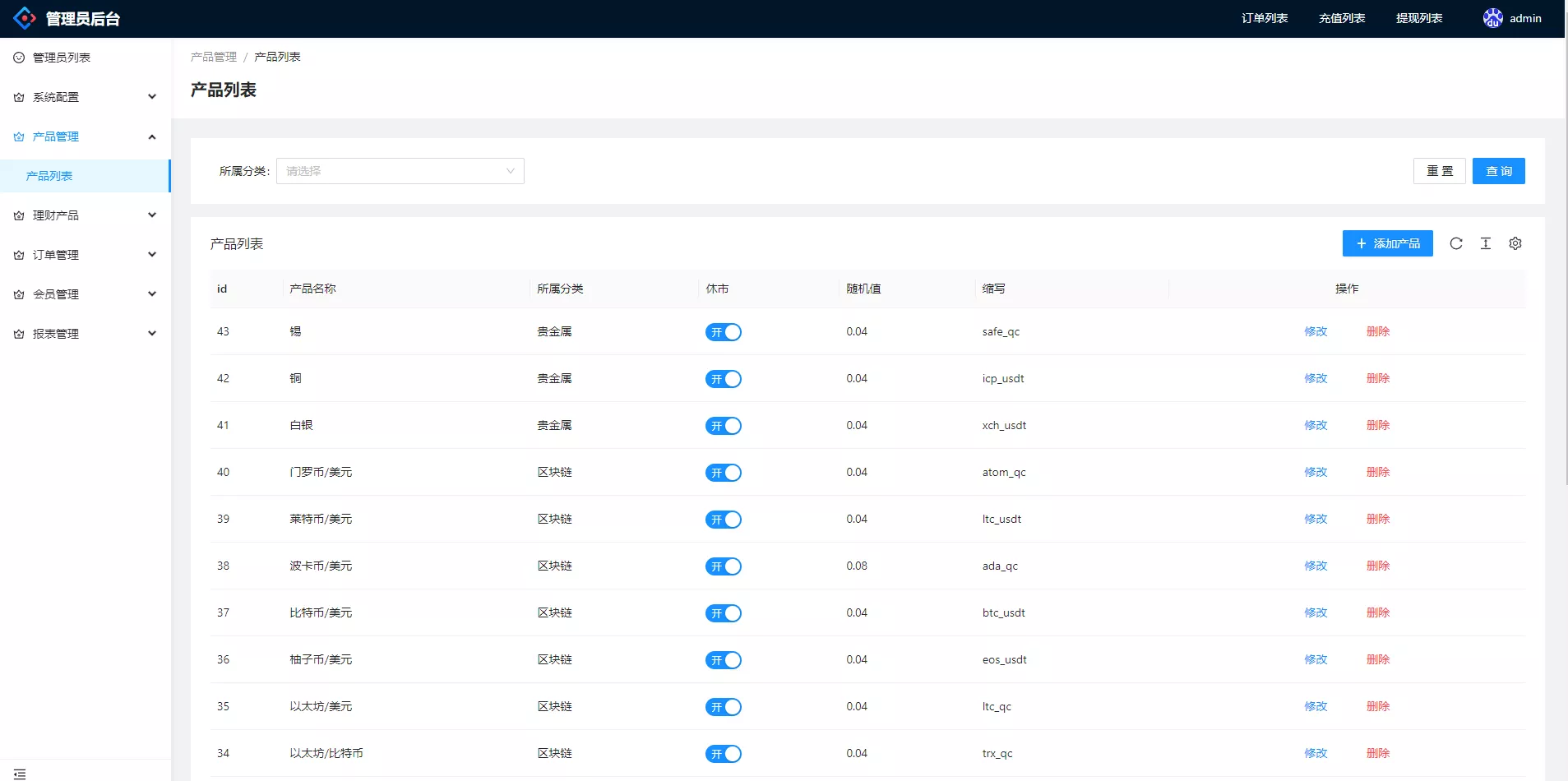 【多语言微交易系统】外汇虚拟币贵金属微盘源码+新增群控单控+前端vue插图6