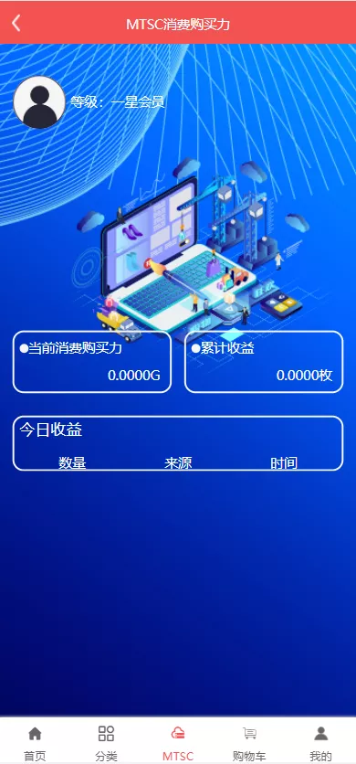 【区块链麦淘商城】购物返点+ jc点对点+三级分销插图4 【区块链麦淘商城】购物返点+ jc点对点+三级分销插图4