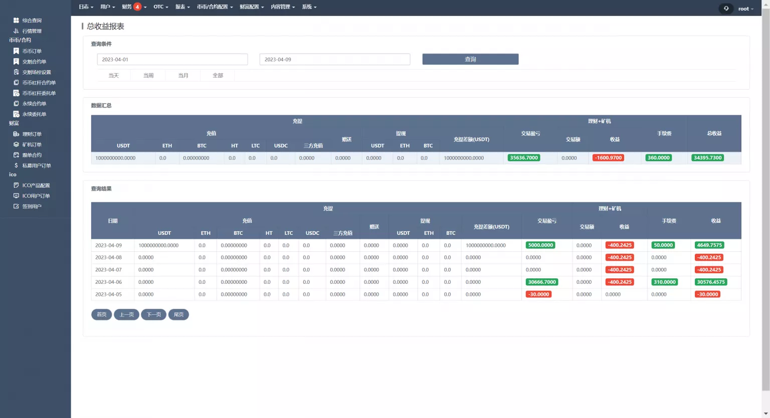 【新版java交易所系统】合约期权+理财质押+前端uniapp插图8 【新版java交易所系统】合约期权+理财质押+前端uniapp插图8