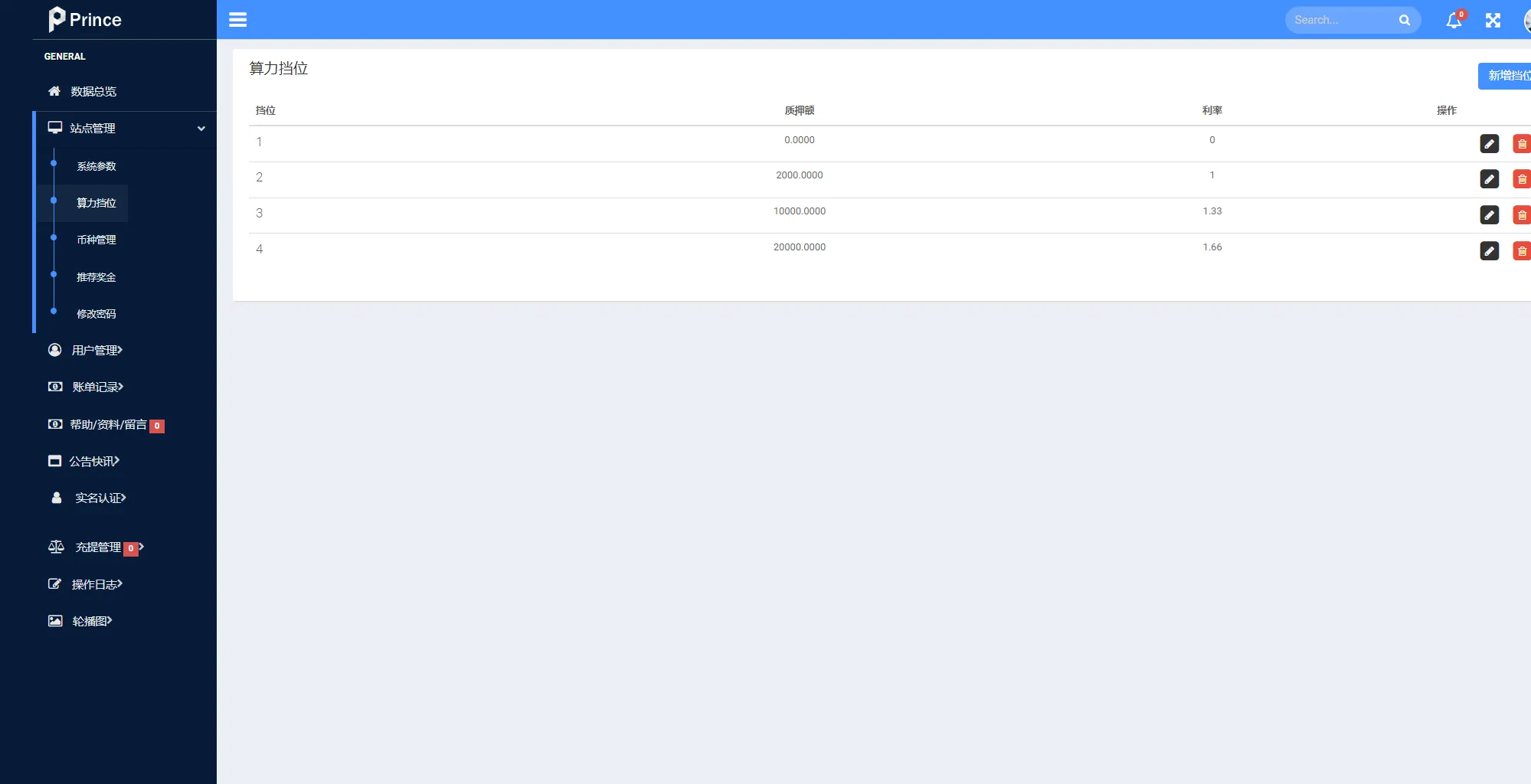 【全新框架双语言交易所】币币交易所+质押挖矿+交易机插图11 【全新框架双语言交易所】币币交易所+质押挖矿+交易机插图11