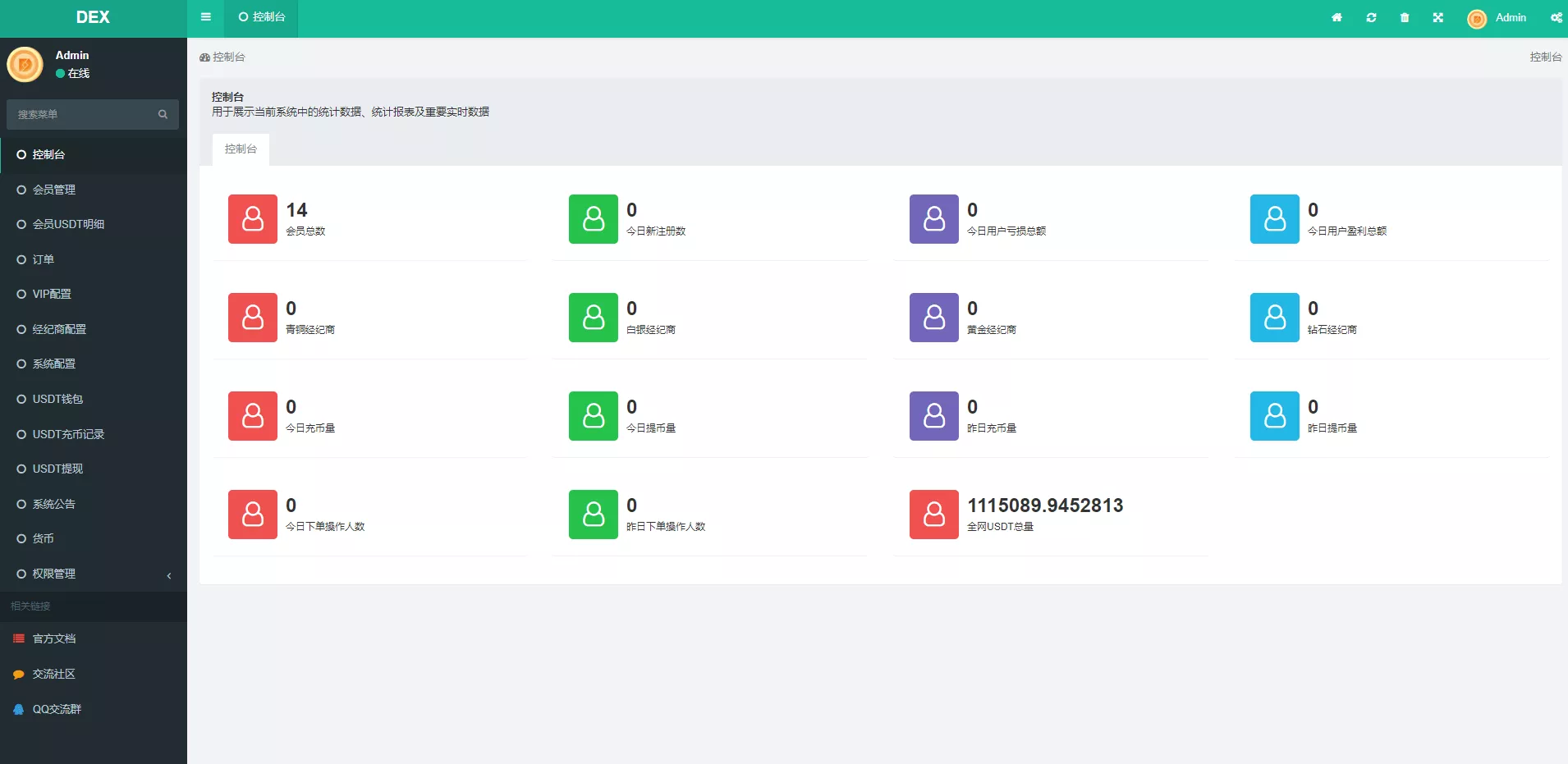 【区块链交易系统】区块链买卖系统+区块链交易所系统插图4