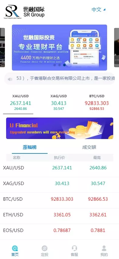 【世融国际多语言微盘微交易源码】外汇微盘系统+带理财功能+盈亏风控+前端uniapp+后端PHP插图1