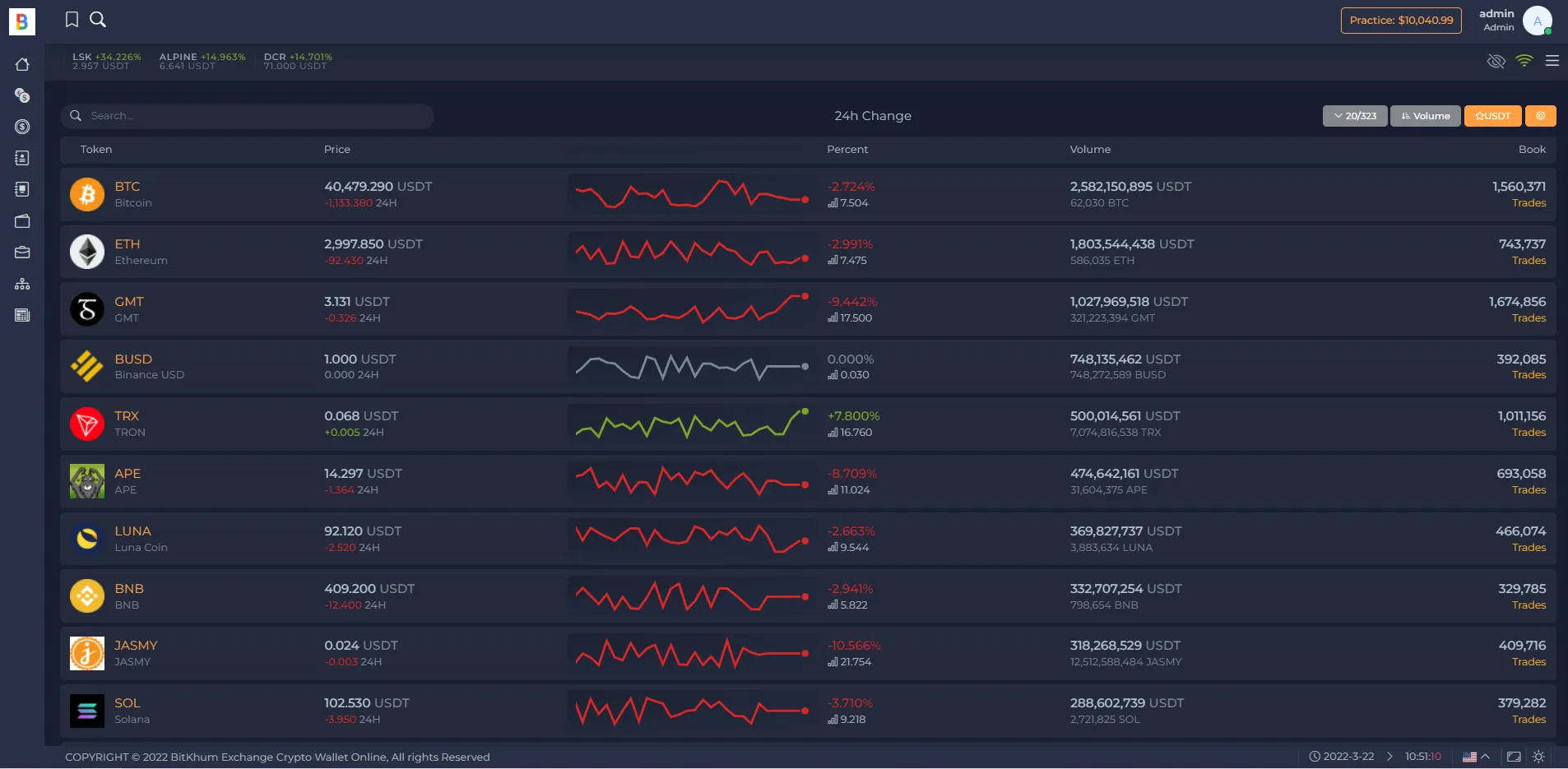 【多语言海外版交易所系统】加密交易平台+区块链交易所插图
