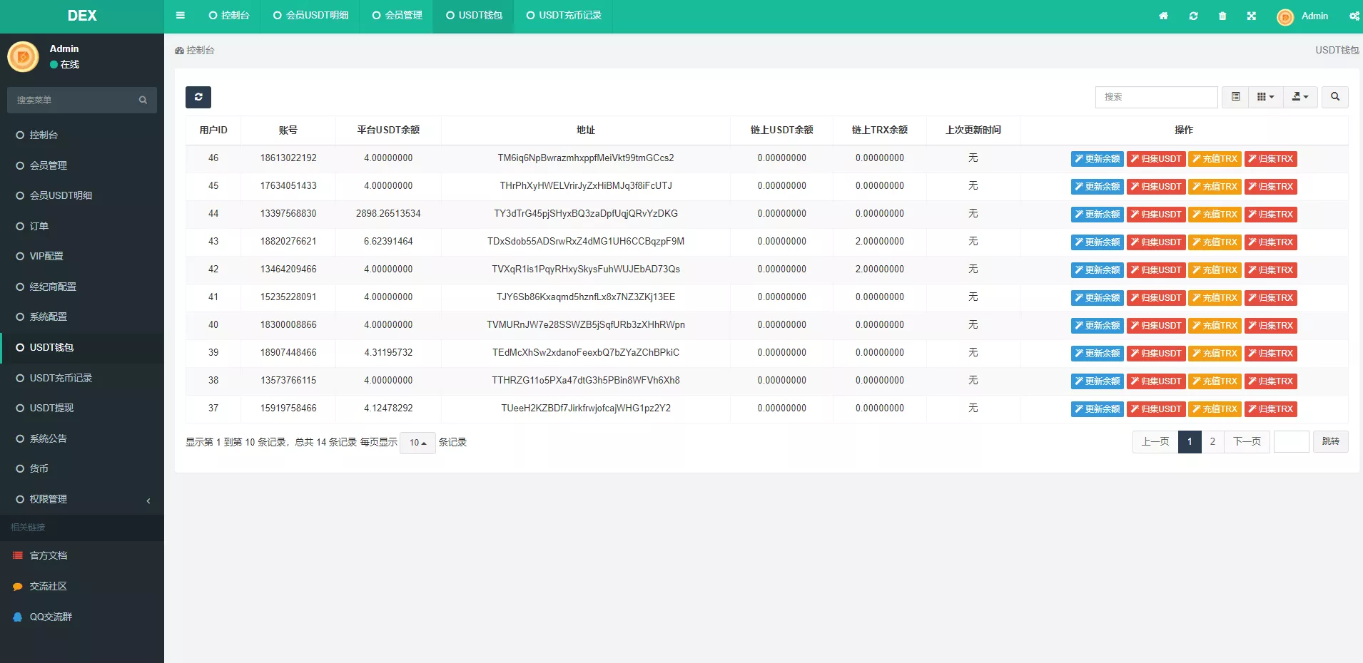 【区块链交易系统】区块链买卖系统+区块链交易所系统插图6