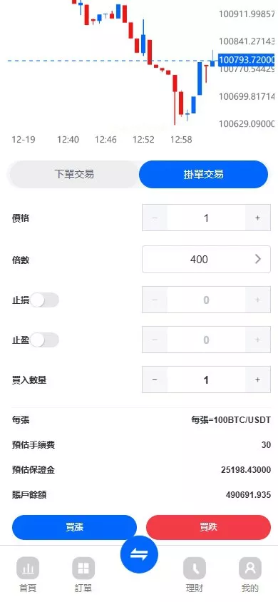 【ST5外汇系统源码】多语言精仿st5美股交易+电脑手机unaipp插图2 【ST5外汇系统源码】多语言精仿st5美股交易+电脑手机unaipp插图2