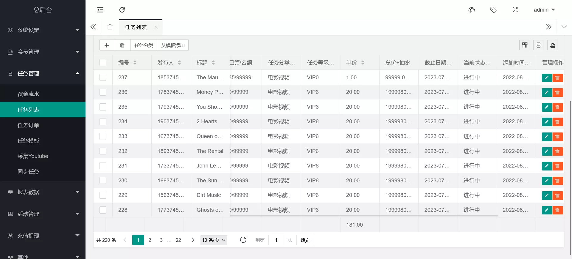 【十语言电影投资】理财刷单系统+电影刷单系统插图8