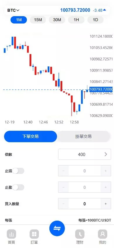 【ST5外汇系统源码】多语言精仿st5美股交易+电脑手机unaipp插图1 【ST5外汇系统源码】多语言精仿st5美股交易+电脑手机unaipp插图1