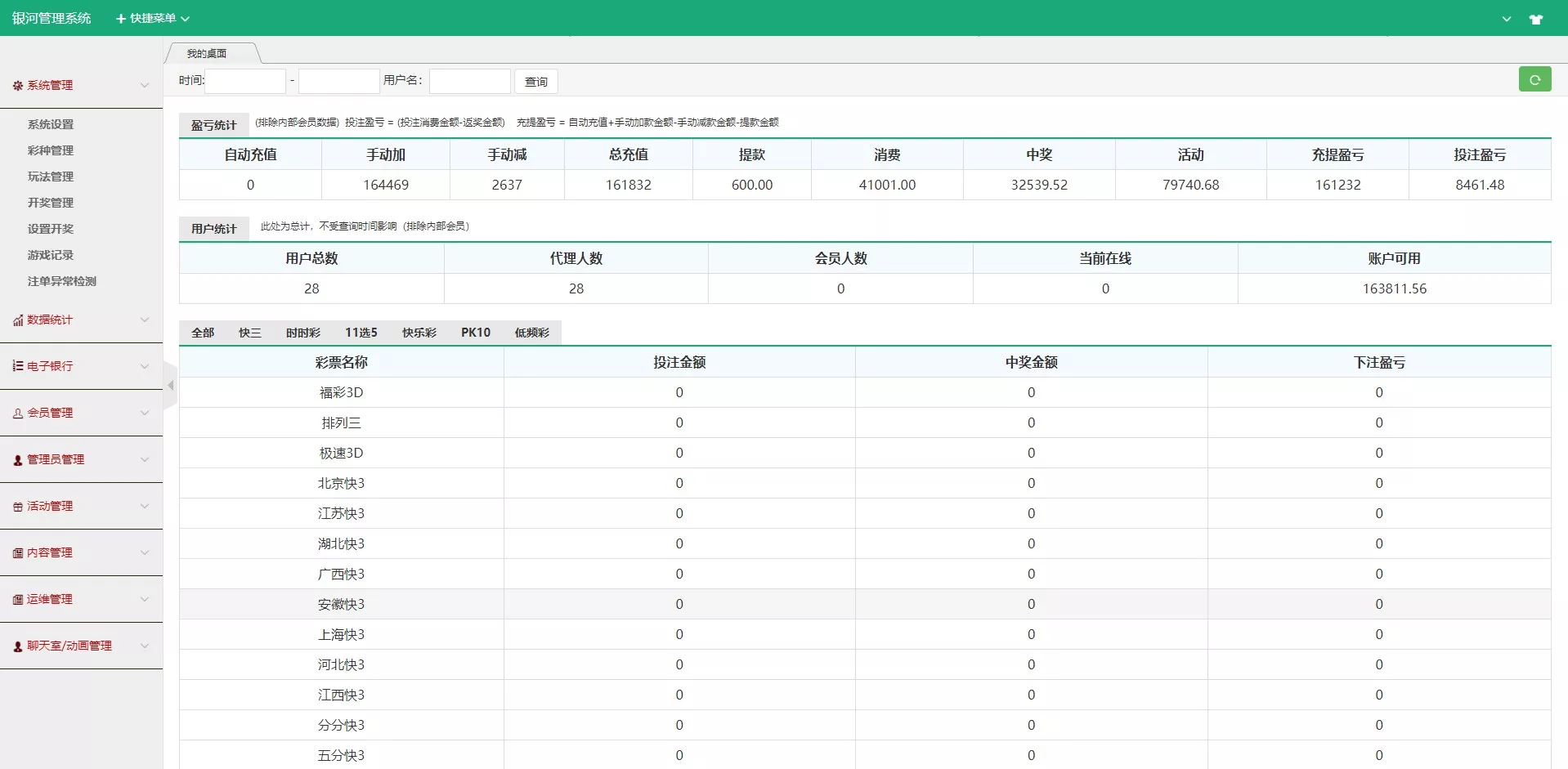 【大富改版语言】越南团队ssc源码+越南语cp+开奖有修复插图3