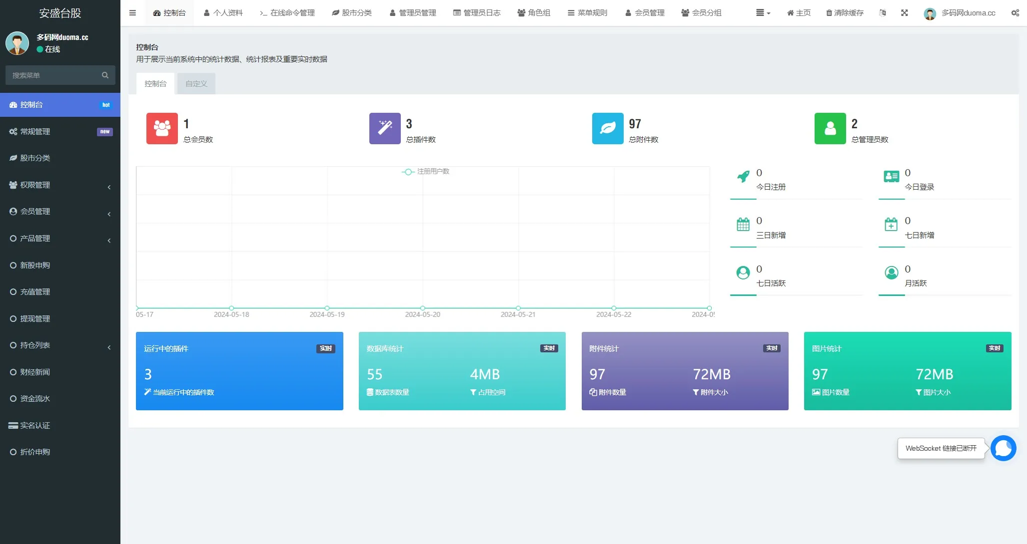 【安盛股票】申购配资源码另一个UI+台湾股票系统+申购折扣交易系统+前端vue编译后+后端PHP插图8