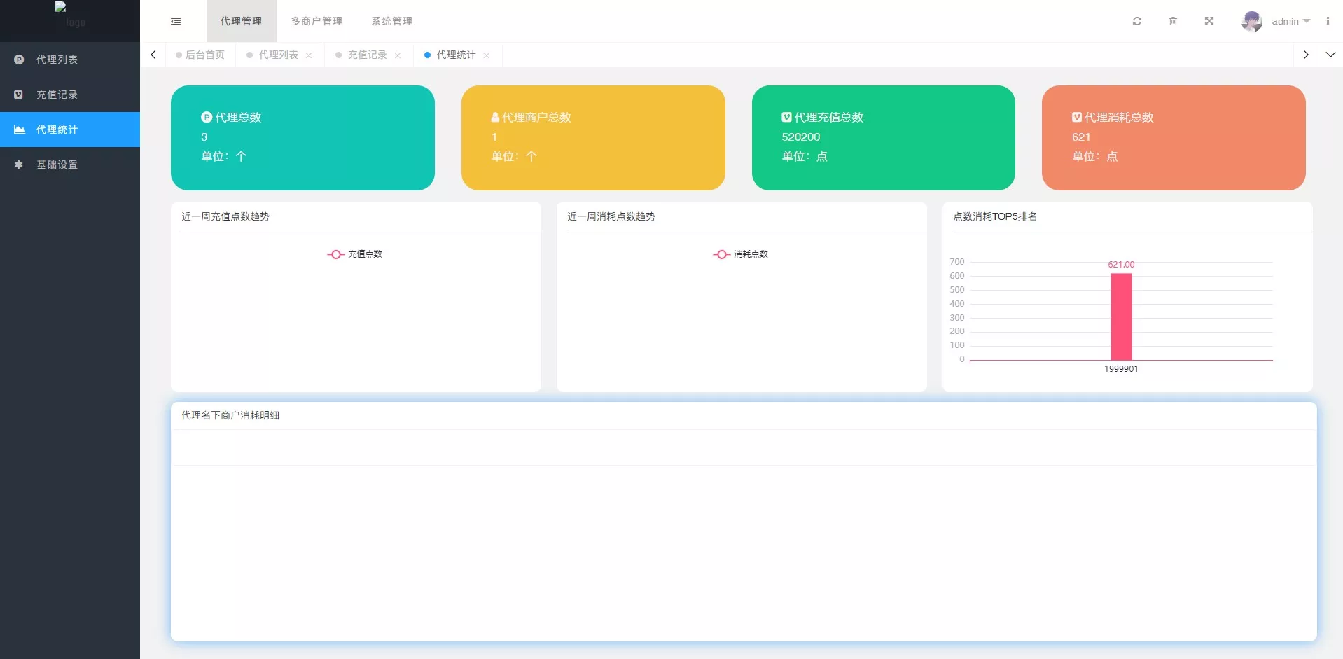 【短视频一站式营销】新版大屏+新的框架+抖音快手矩阵插图14