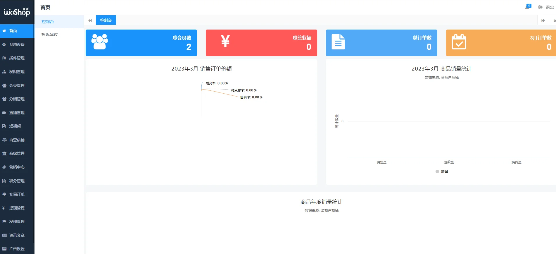 【woshop商城 v1.8.2】B2B2C商城源码插图8 【woshop商城 v1.8.2】B2B2C商城源码插图8