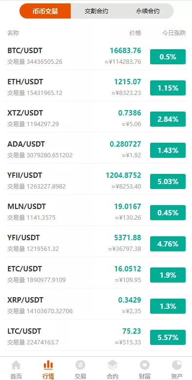 【全新UI多语言交易所】永续合约交易+基金理财+锁仓质押交易所源码插图5
