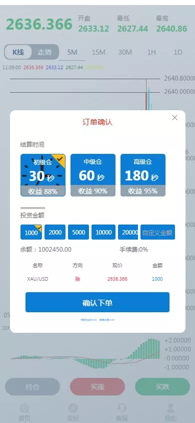 【世融国际多语言微盘微交易源码】外汇微盘系统+带理财功能+盈亏风控+前端uniapp+后端PHP插图3