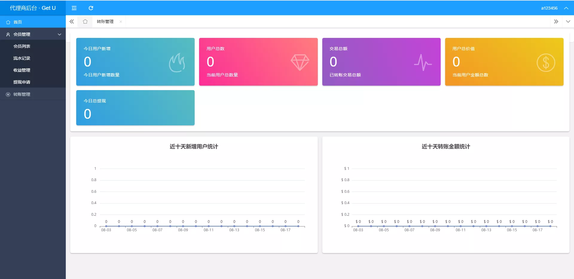 【usdt暗雷盗U系统】usdt授权秒U源码+单独代理后台三级分佣插图2 【usdt暗雷盗U系统】usdt授权秒U源码+单独代理后台三级分佣插图2