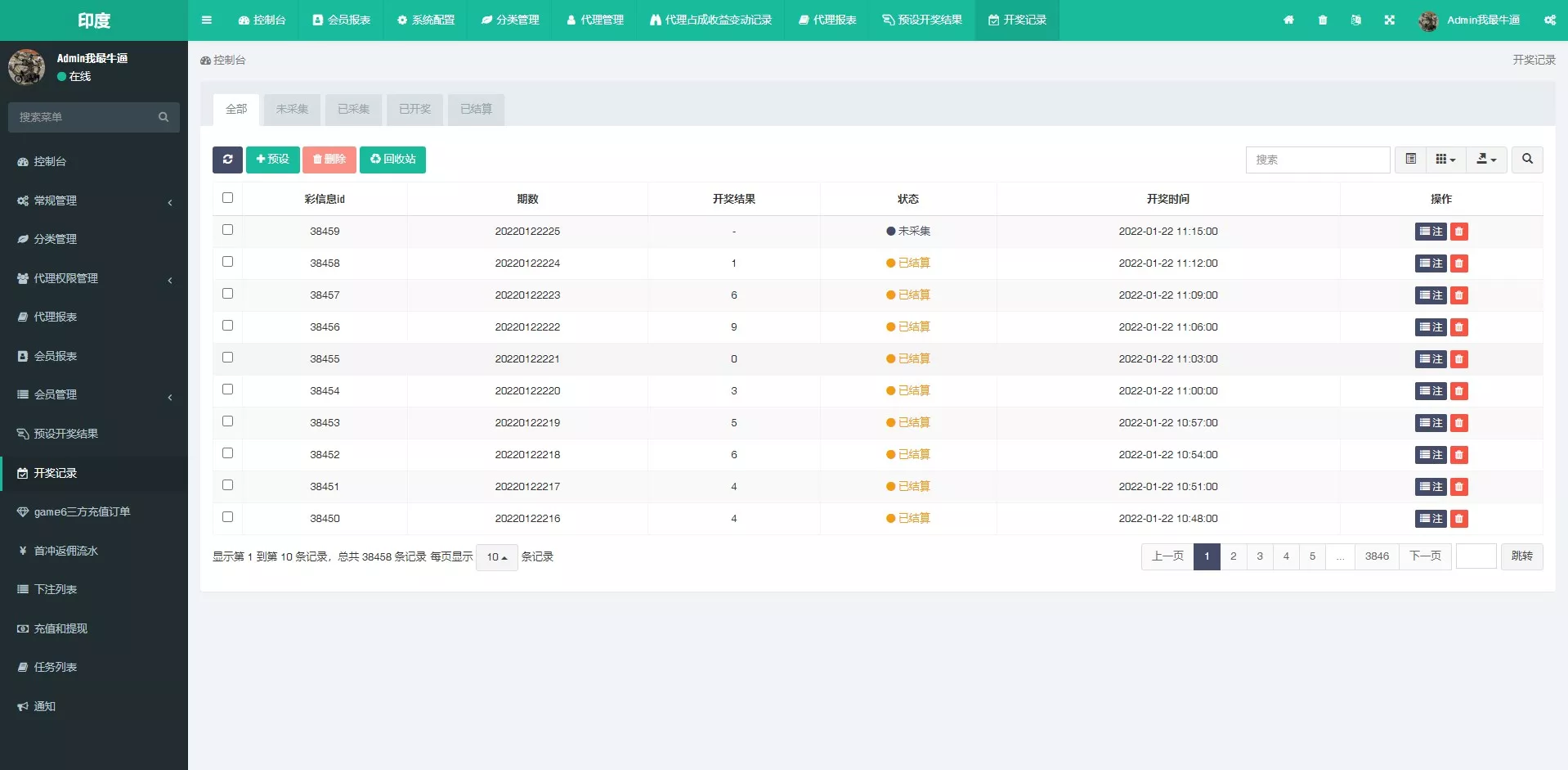【双UI印度玩法游戏】印度红绿灯玩法+多语言+带预设插图18