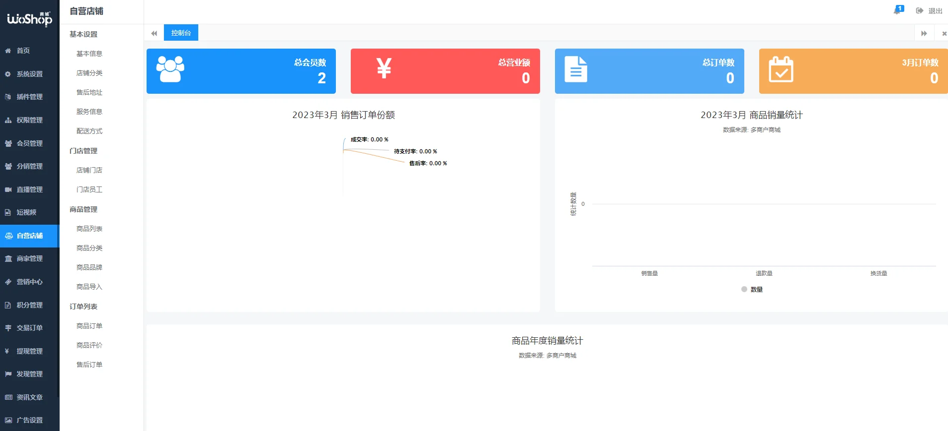 【woshop商城 v1.8.2】B2B2C商城源码插图7 【woshop商城 v1.8.2】B2B2C商城源码插图7