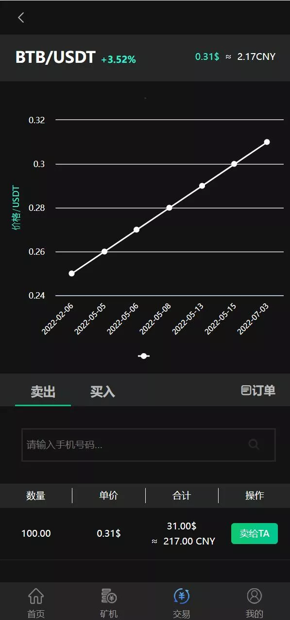 【区块链矿机系统】算力云矿机+区块链加密数字货币交易系统插图3 【区块链矿机系统】算力云矿机+区块链加密数字货币交易系统插图3