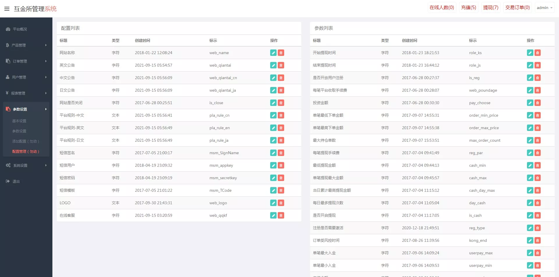 【世融国际多语言微盘微交易源码】外汇微盘系统+带理财功能+盈亏风控+前端uniapp+后端PHP插图18