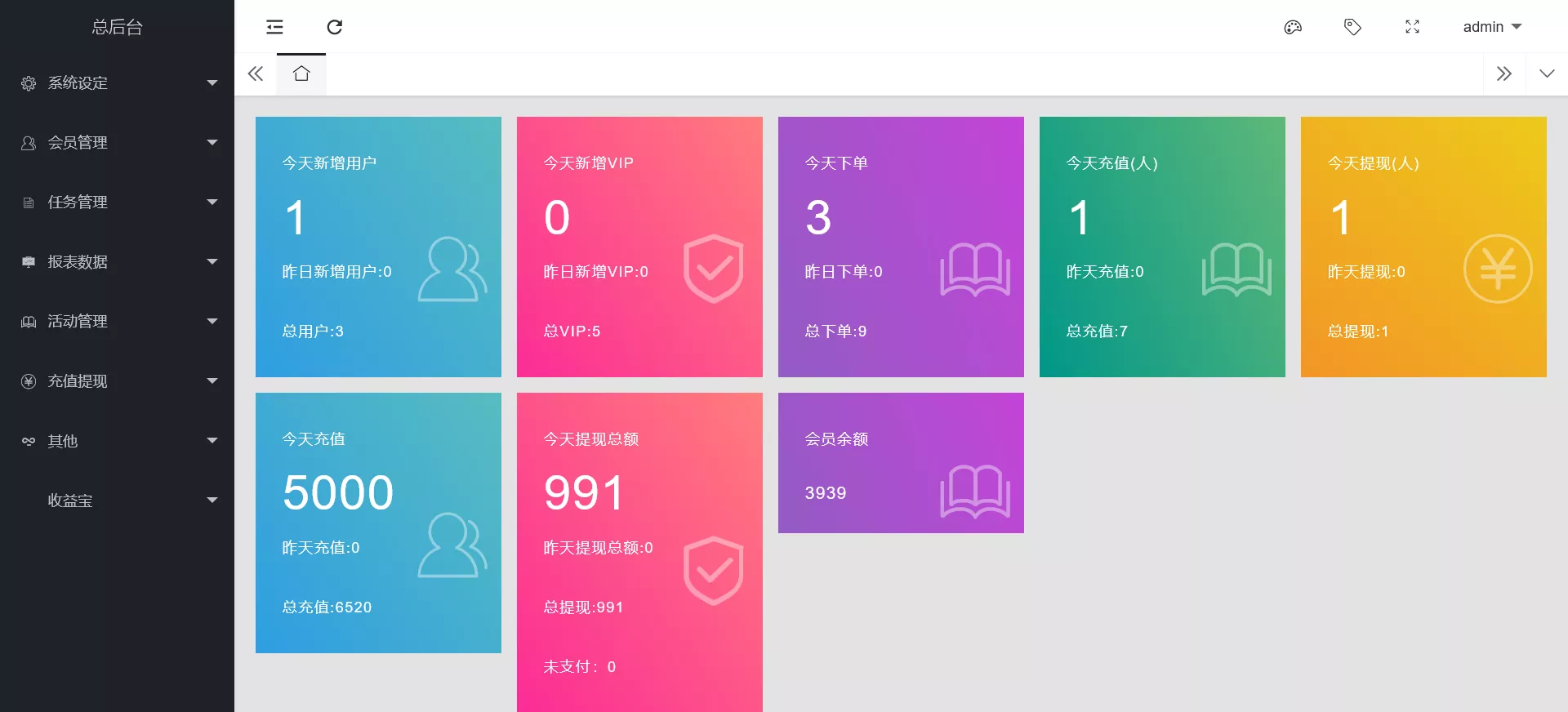 【十语言电影投资】理财刷单系统+电影刷单系统插图5
