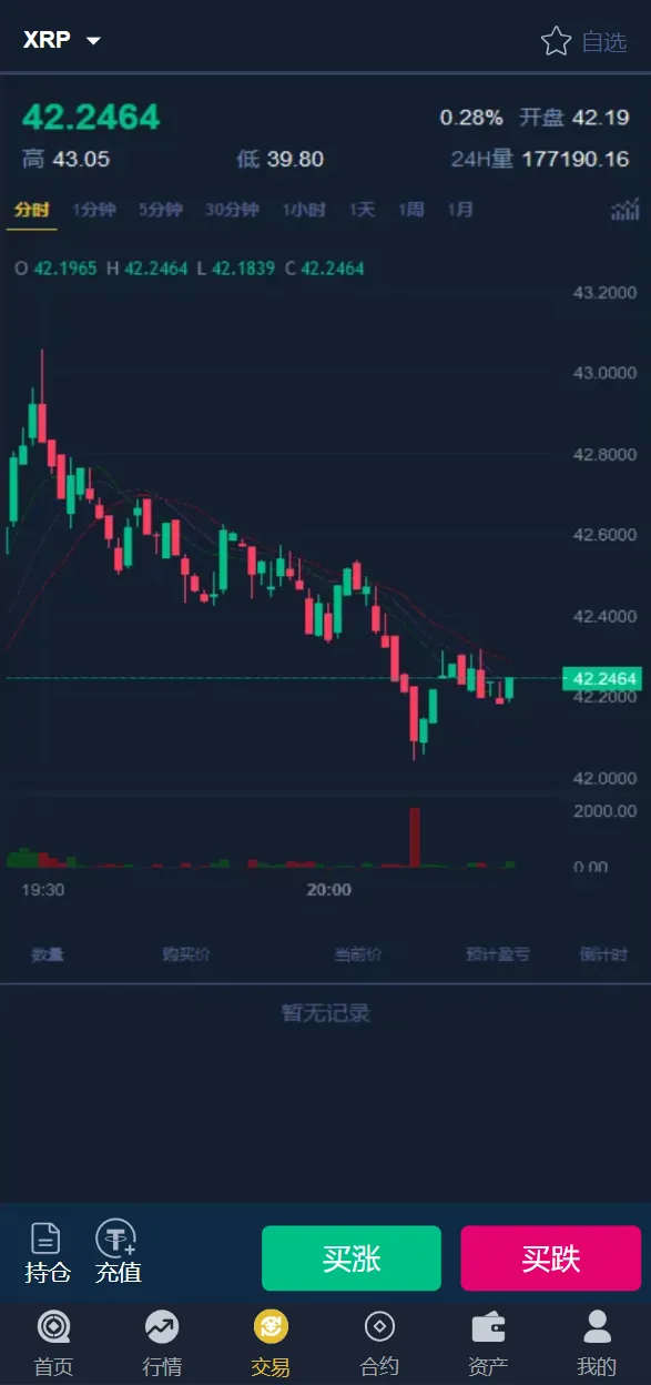 【二开版bbank交易所】html前端+币币秒合约交易+区块链交易所插图5 【二开版bbank交易所】html前端+币币秒合约交易+区块链交易所插图5