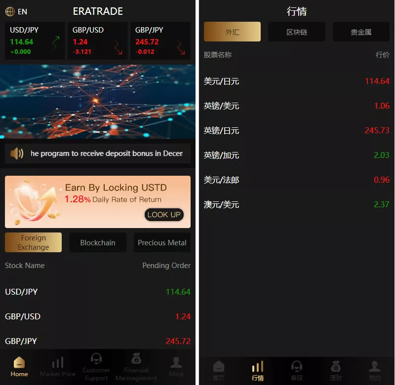 【多语言微交易系统】外汇虚拟币贵金属微盘源码+新增群控单控+前端vue