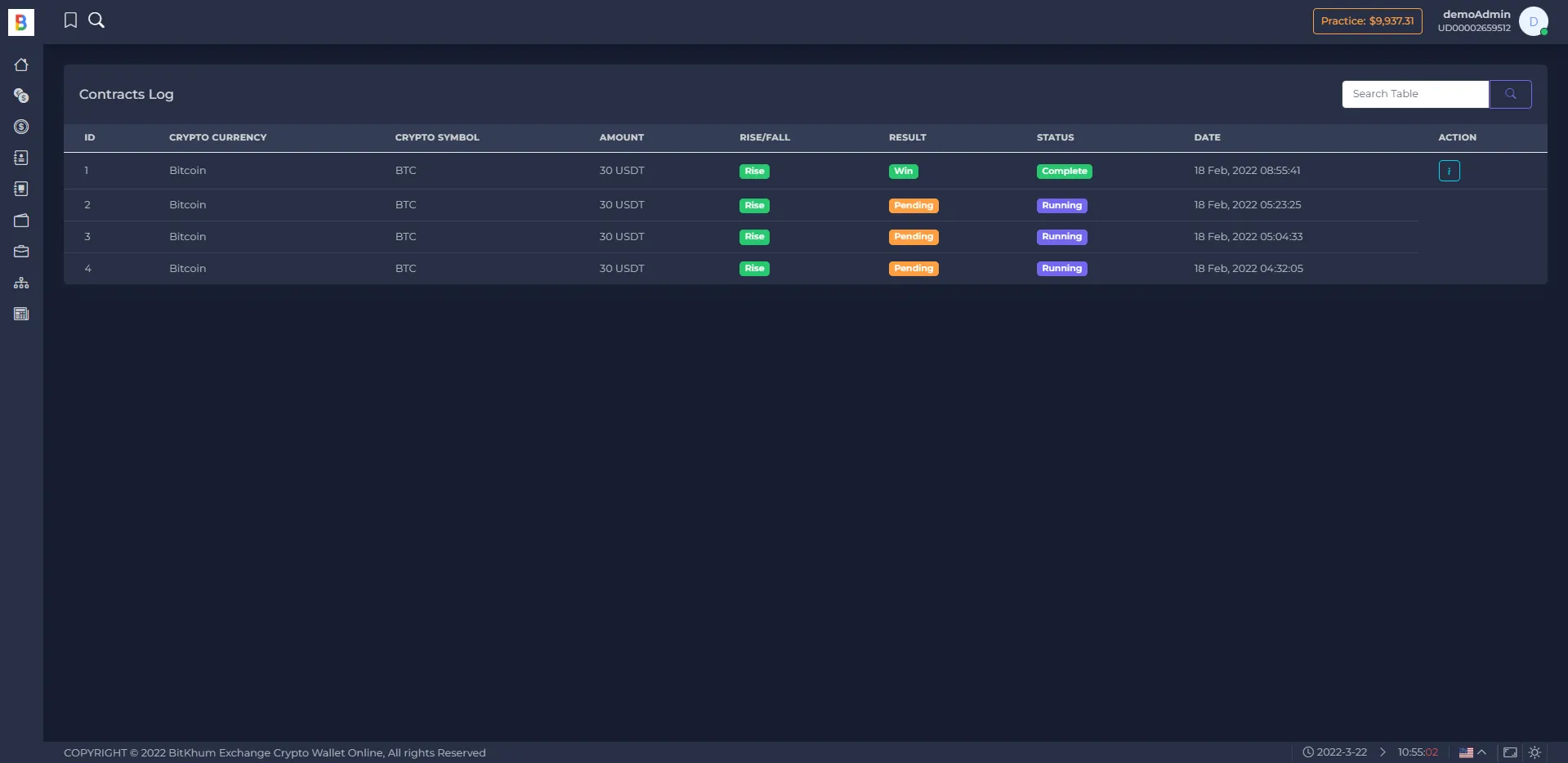 【多语言海外版交易所系统】加密交易平台+区块链交易所插图4