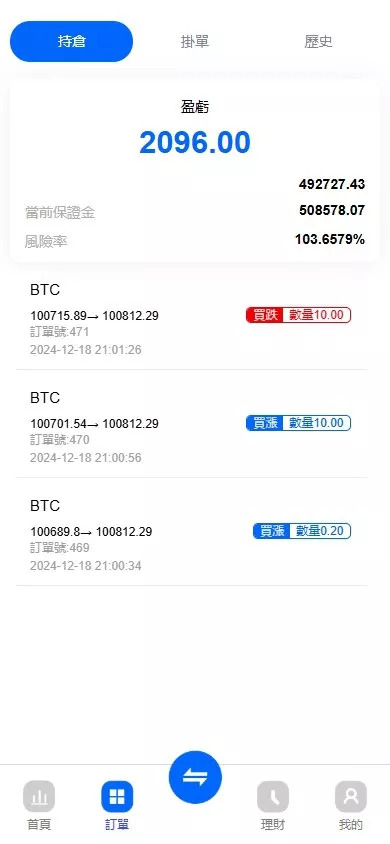 【ST5外汇系统源码】多语言精仿st5美股交易+电脑手机unaipp插图3 【ST5外汇系统源码】多语言精仿st5美股交易+电脑手机unaipp插图3