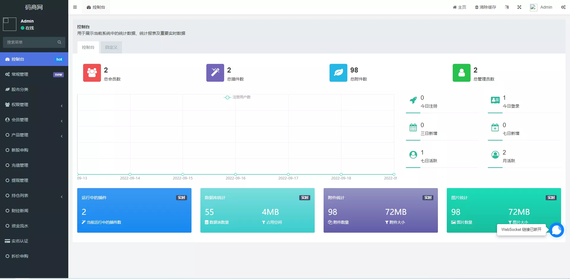 【新版uinapp股票配资源码】台湾股票系统+申购折扣交易系统插图3 【新版uinapp股票配资源码】台湾股票系统+申购折扣交易系统插图3