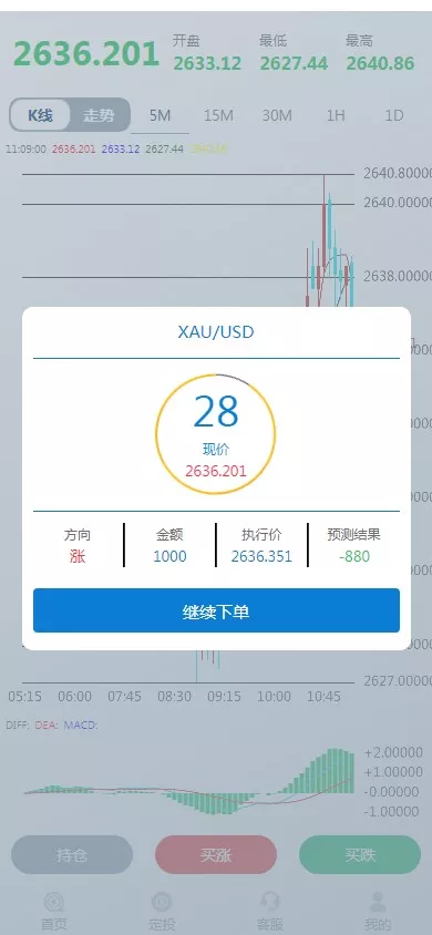 【世融国际多语言微盘微交易源码】外汇微盘系统+带理财功能+盈亏风控+前端uniapp+后端PHP插图4