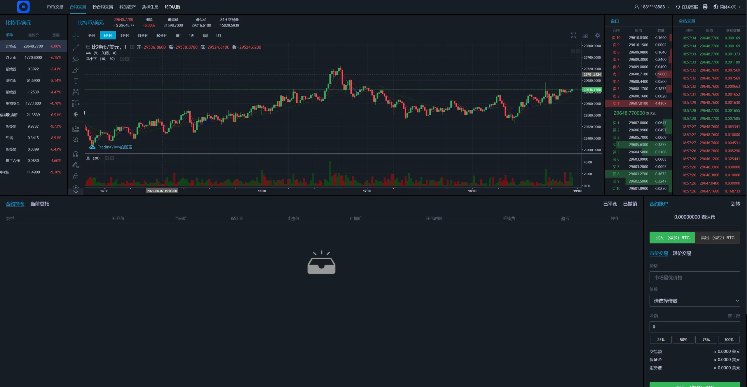 【多语言交易所】币币交易+秒合约交易+质押生息插图2