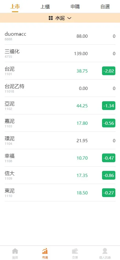 【安盛股票】申购配资源码另一个UI+台湾股票系统+申购折扣交易系统+前端vue编译后+后端PHP插图2