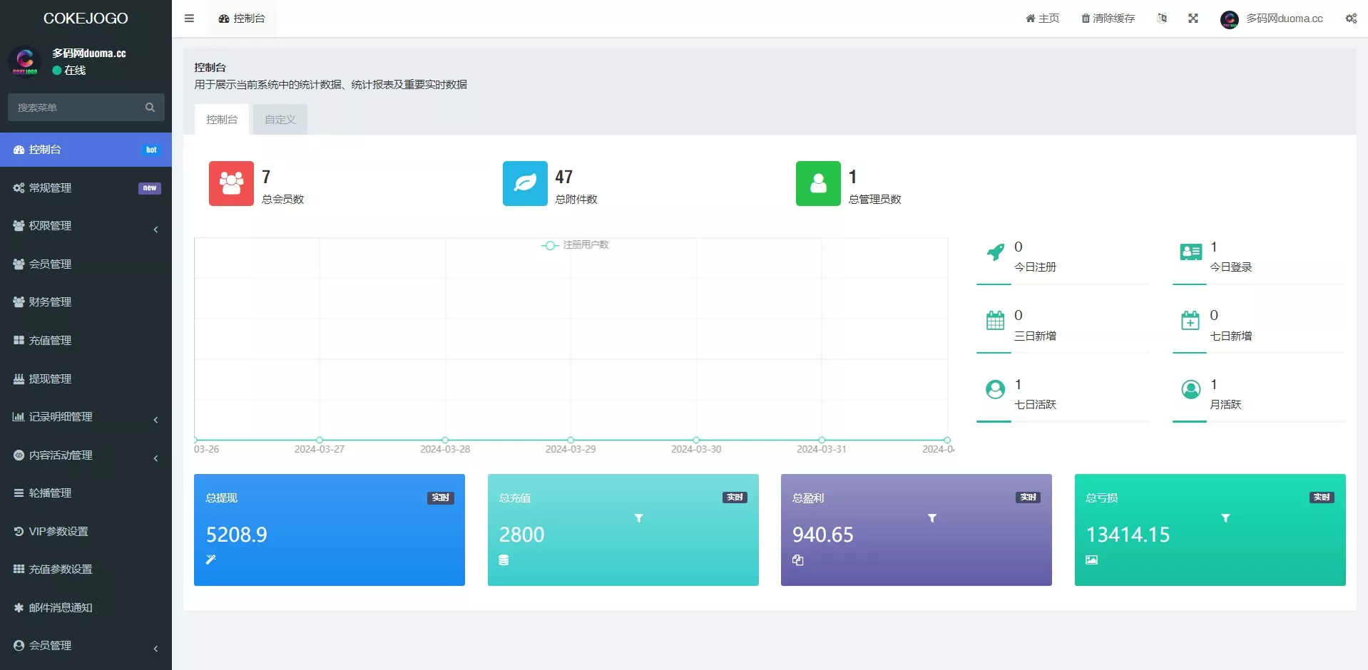 【Cokejogo巴西pg电子游戏源码】海外老虎机电子游戏+前端vue编译后+后端PHP+修复图片资源失效插图14 【Cokejogo巴西pg电子游戏源码】海外老虎机电子游戏+前端vue编译后+后端PHP+修复图片资源失效插图14