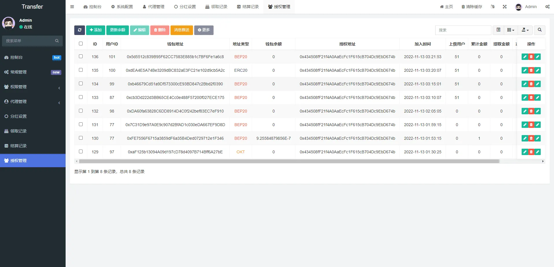 【多语言贷款秒U系统】usdt借贷授权+贷款盗U源码+二开版插图4 【多语言贷款秒U系统】usdt借贷授权+贷款盗U源码+二开版插图4